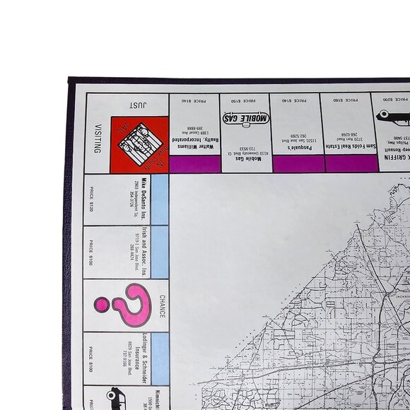Jax-opoly 1984/85 Edition Board Game Jacksonville FL 1st Edition Open Box Rare - Picture 10 of 16